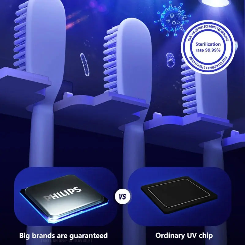 GEN Family UV Holder & Sterilliser